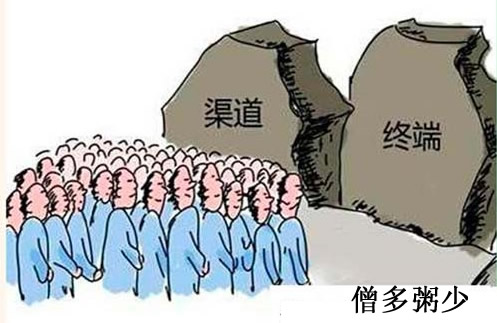 供暖渠道經銷商