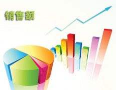 地暖行業進入營銷時代